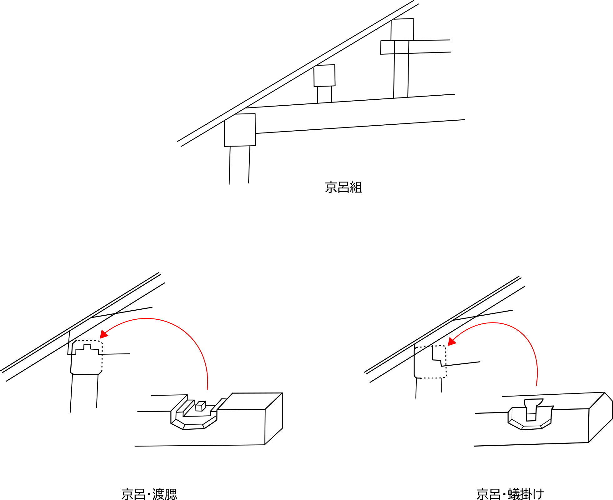 「きょうろ」の図