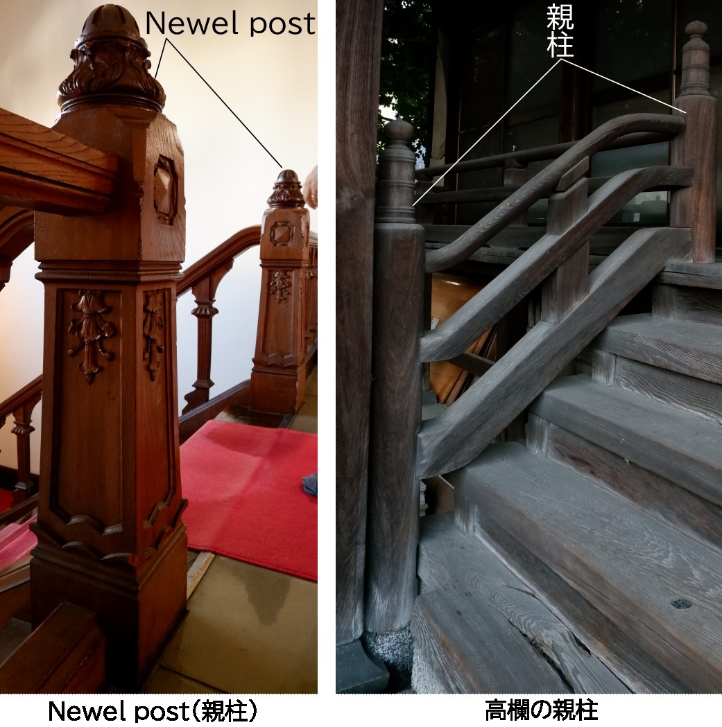 「おやばしら」に印をつけた写真